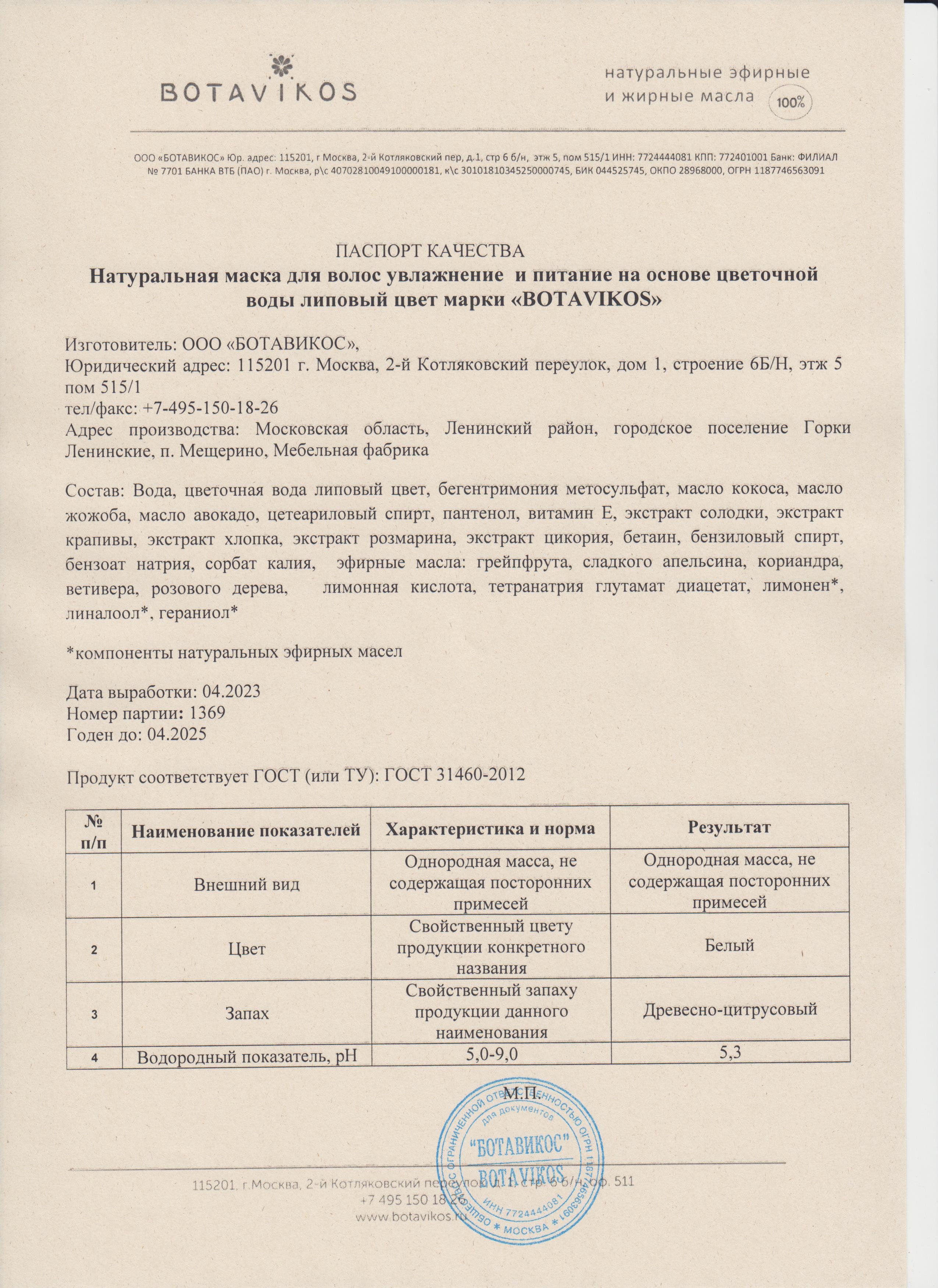 Паспорт №042023